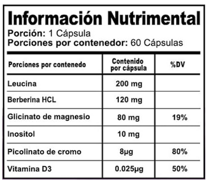 METFORMINA NATURAL - Dr Salomon - Reduce la Grasa Abdominal.